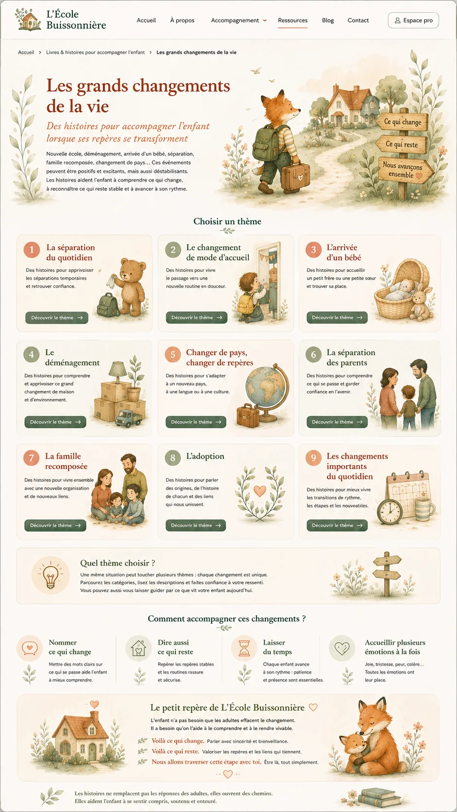 Aperçu illustré de la collection Les grands changements de la vie