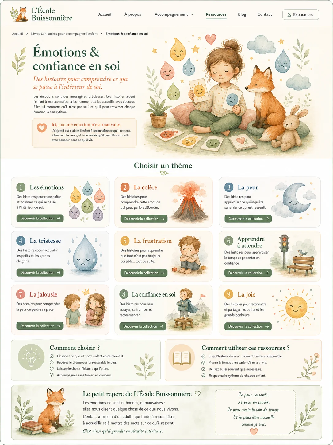 Aperçu illustré de la collection Émotions & confiance en soi