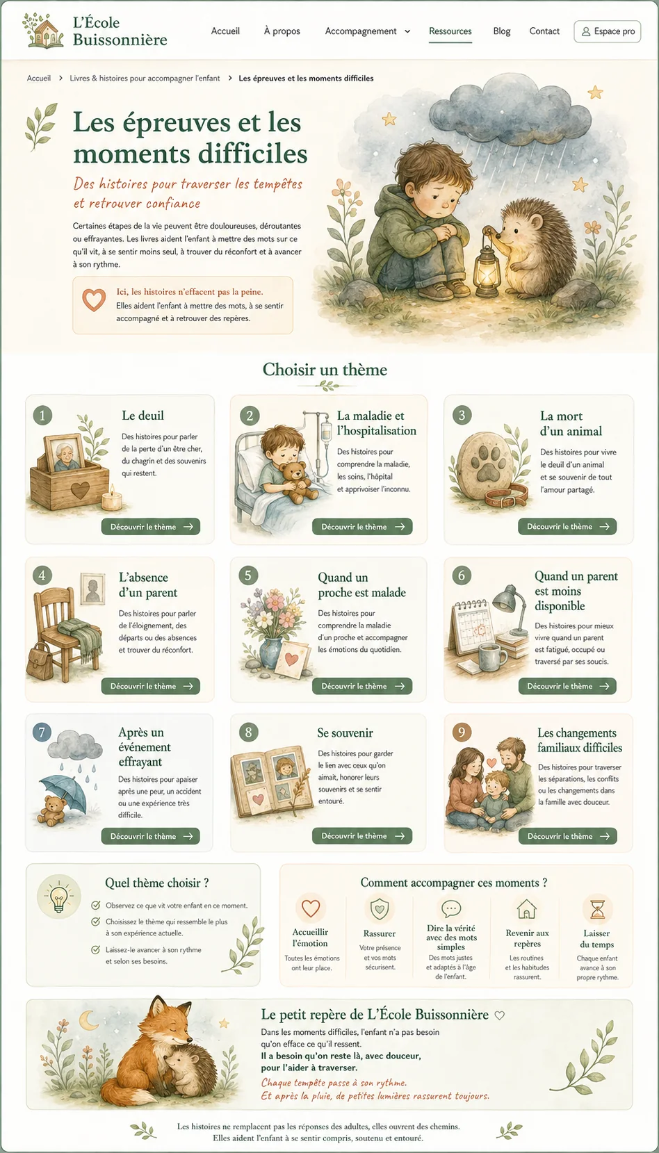 Aperçu illustré de la collection Les épreuves et les moments difficiles