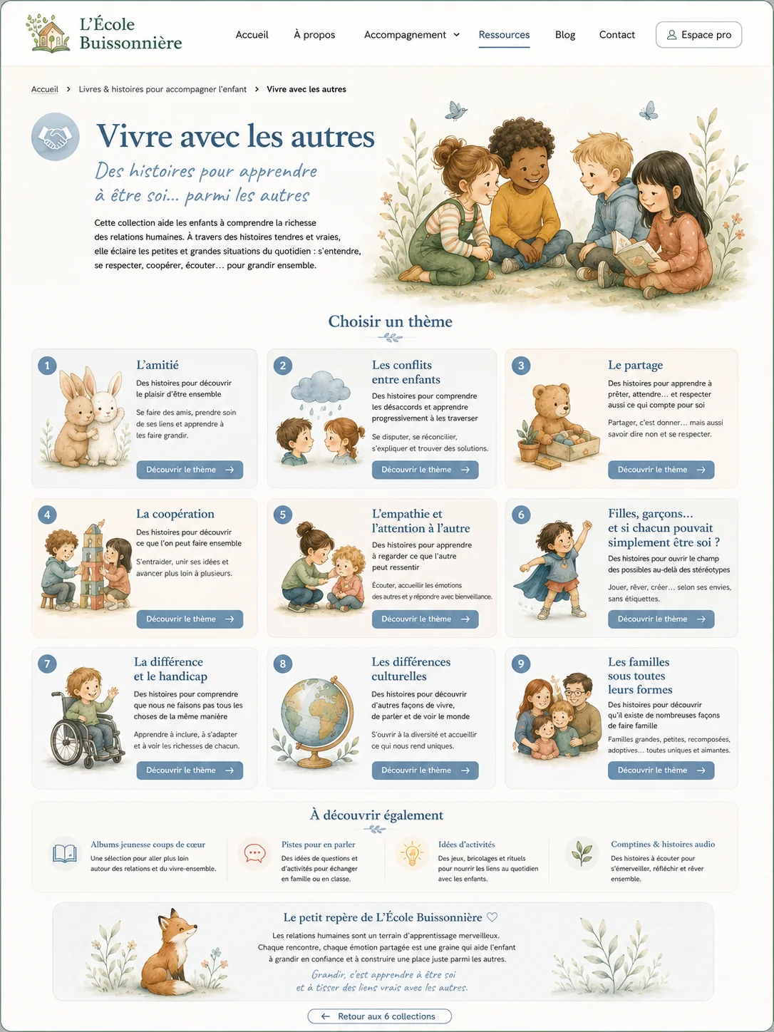 Aperçu illustré de la collection Vivre avec les autres